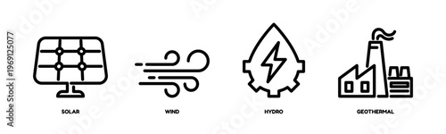 Simple line icon set representing renewable energy sources including solar, wind, hydro, and geothermal power.