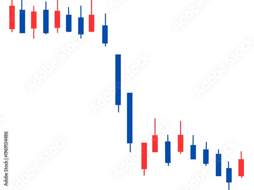 株価・FXの暴落ローソク足のチャート