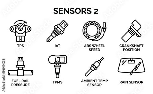 Set of automotive car sensors linear style icons vector illustration isolated on transparent