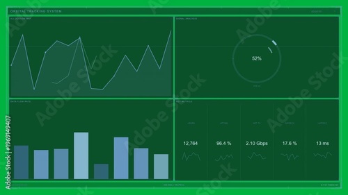Telemetry driving ORBITAL UI gauge rising charts updating tiles filling to monitor transparent bg