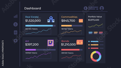 Tokenized asset portfolio dashboard featuring a dark UI interface with real estate, commodities, art, and bonds categories