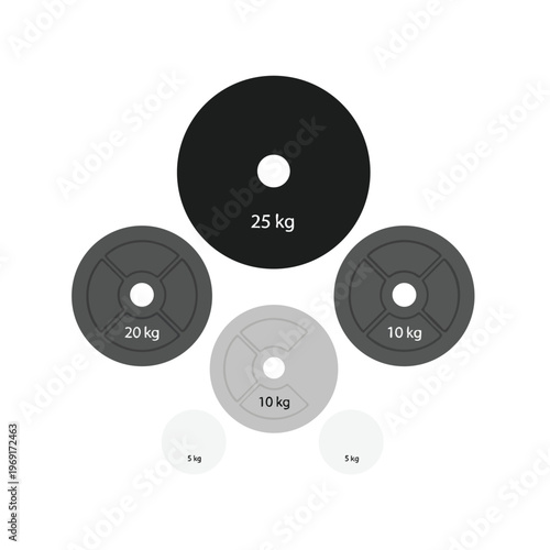 Flat design of assorted weight plates 25kg, 20kg, 10kg, and two 5kg