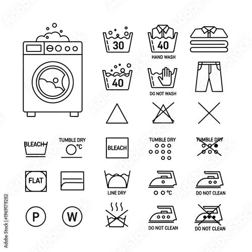 Laundry Care Symbols, Washing Machine, Clothing Care Instructions, Dry Cleaning, Ironing Icons