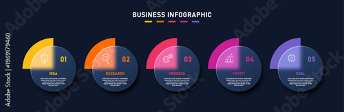 Creative business infographic template featuring 5 steps with semi circle shapes and glass morphism circular elements. Designed with vibrant gradient colors and clean layout