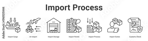 Import Process web banner icon set vector illustration concept for business with icon of Import Cargo, Air Import, Import Storage, Import Permit, Import Process, Import Duti.