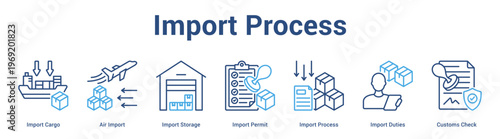 Import Process web banner icon set vector illustration concept for business with icon of Import Cargo, Air Import, Import Storage, Import Permit, Import Process, Import Duti.