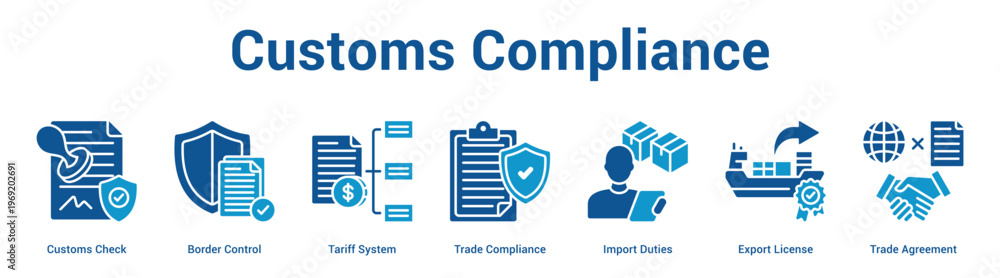Obraz premium Customs Compliance web banner icon set vector illustration concept for business with icon of Customs Check, Border Control, Tariff System, Trade Compliance, Import Duties, Export Licen.