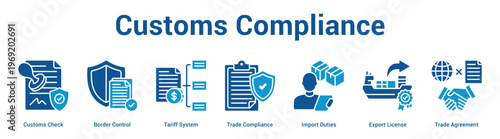 Customs Compliance web banner icon set vector illustration concept for business with icon of Customs Check, Border Control, Tariff System, Trade Compliance, Import Duties, Export Licen.