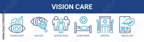 Vision Care web banner icon vector illustration concept with icons of vision chart, eye test, doctor team, clinic room, hospital, and health app.