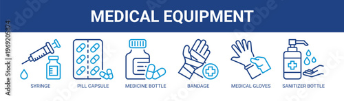 Medical Equipment web banner icon vector illustration concept with icons of syringe, pill capsule, medicine bottle, bandage, medical gloves, and sanitizer bottle.