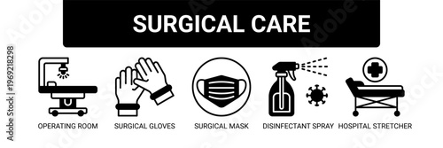 Surgical Care web banner icon vector illustration concept with icons of operating room, surgical gloves, surgical mask, disinfectant spray, and hospital stretcher.