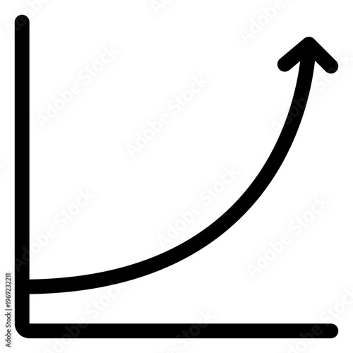 Growth Chart