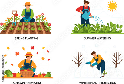 Seasonal Gardening Activities Vector Illustration Featuring Spring Planting, Summer Watering, Autumn Harvesting, and Winter Plant Protection for Agriculture and Farming Concepts