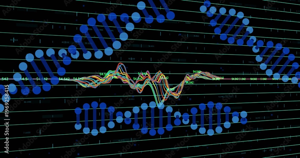 Obraz premium Animating DNA helix and multicolor waveform on dark dashboard, with blue nodes, teal grid, labels