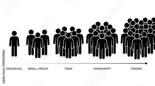 Silhouettes of people showing progression from individual to crowd, highlighting collaboration, teamwork and community dynamics for visual storytelling