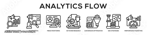 Analytics Flow web banner icon illustration concept