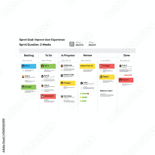 A sprint board displays tasks in columns Backlog, To Do, In Progress, Review, and Done