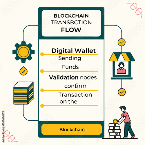 Blockchain transaction flow digital wallet proces