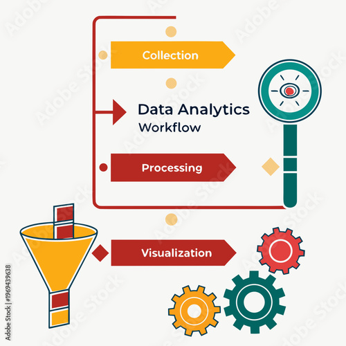 Data analytics workflow process diagram