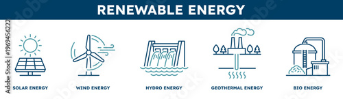 Renewable energy vector line icon set infographic. Sustainable alternative power generation concepts including solar, wind, hydro, geothermal, and bio energy.