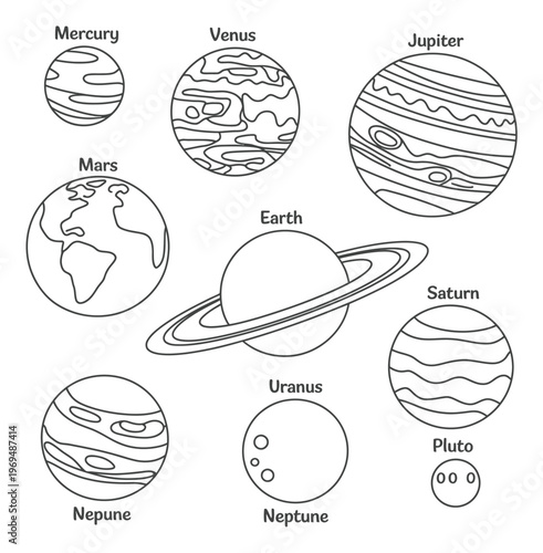 Outline of the planets in our solar system with labels