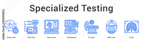 Specialized testing banner web icon combines cardiac stress evaluation with advanced imaging for detailed diagnosis.
