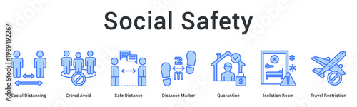 Social safety banner web icon implements distancing measures, quarantine protocols and travel restrictions for community protection.