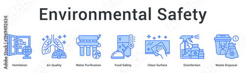 Environmental safety banner web icon maintains air, water and surface quality through proper sanitation practices.