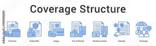Coverage structure banner web icon breaks down premium costs, deductibles, copays and reimbursement components clearly.