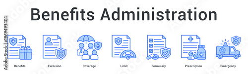 Benefits administration banner web icon manages covered services, exclusions, formulary drugs and emergency care limits.