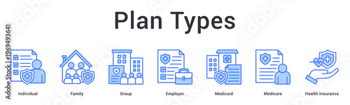 Plan types banner web icon compares individual, family, group, employer and government insurance coverage options.