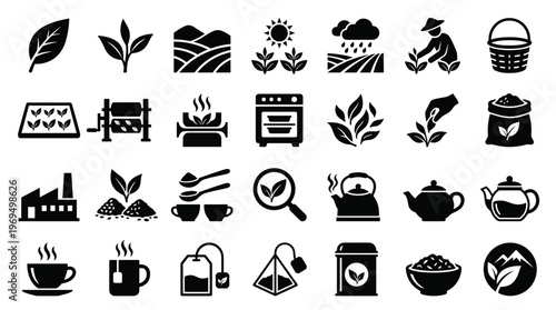Tea Production and Consumption Icons Collection