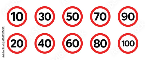 speed limit signs set circular red border traffic regulation numbers vector icons