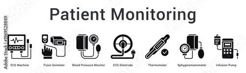 Patient monitoring banner web icon tracks vital signs and cardiac activity for continuous health surveillance.