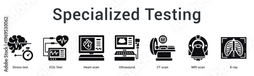 Specialized testing banner web icon combines cardiac stress evaluation with advanced imaging for detailed diagnosis.