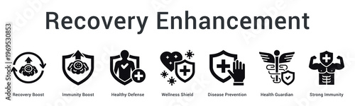 Recovery enhancement banner web icon accelerates healing and strengthens immunity for disease prevention and wellness maintenance.