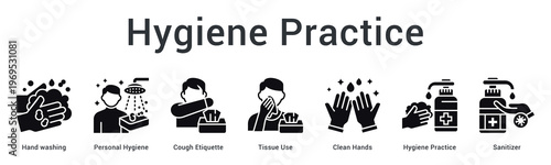 Hygiene practice banner web icon emphasizes proper handwashing and cough etiquette for disease prevention routines.