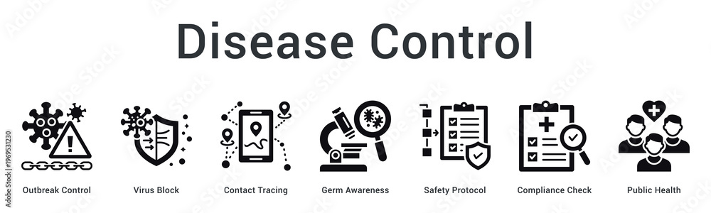 Fototapeta premium Disease control banner web icon manages outbreaks through tracing, protocols and public health compliance verification.