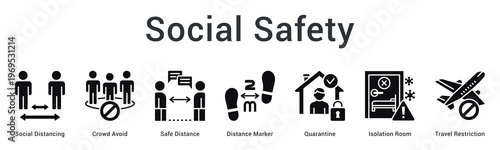 Social safety banner web icon implements distancing measures, quarantine protocols and travel restrictions for community protection.