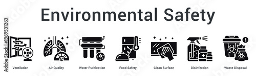 Environmental safety banner web icon maintains air, water and surface quality through proper sanitation practices.