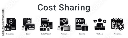 Cost sharing banner web icon explains deductible, copay structures and wellness benefits for preventive healthcare savings.