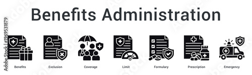 Benefits administration banner web icon manages covered services, exclusions, formulary drugs and emergency care limits.