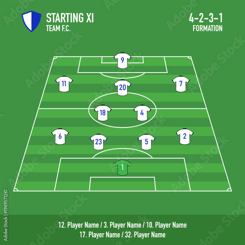 Football starting eleven formation lineup graphic for football tactics, coaching, and match presentation vector illustration.