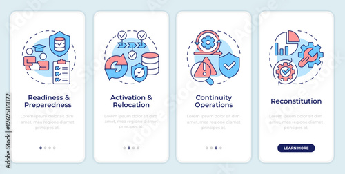 Phases of operation activation continuity onboarding mobile app screen. Walkthrough 4 steps editable graphic instructions with linear concepts. UI, UX, GUI. Montserrat SemiBold, Regular fonts used