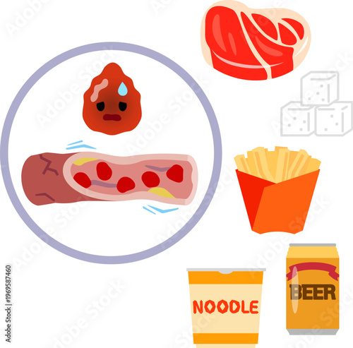 汚れた血液のキャラクターと肉や砂糖や加工食品