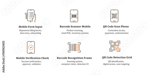 Icons for qr code scanner icons set, barcode scanning mobile UI, digital verification icons, contactless payment scan, data capture interface, POS scanning system. Editable Stroke.