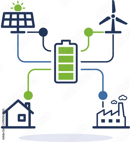 Renewable Energy System Icon with Solar Panel, Wind Turbine and Battery Storage Network