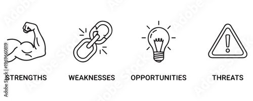 SWOT analysis icon set with text, business strategy symbols for strengths weaknesses opportunities and threats, professional planning vector isolated on white.