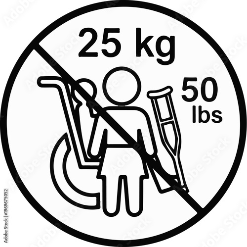 Weight limit warning for individuals with mobility aids