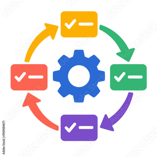 Agile project management workflow with gear and checklist icons illustrating iterative cycles and task completion